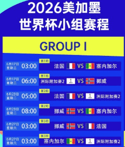 赔率分析图表